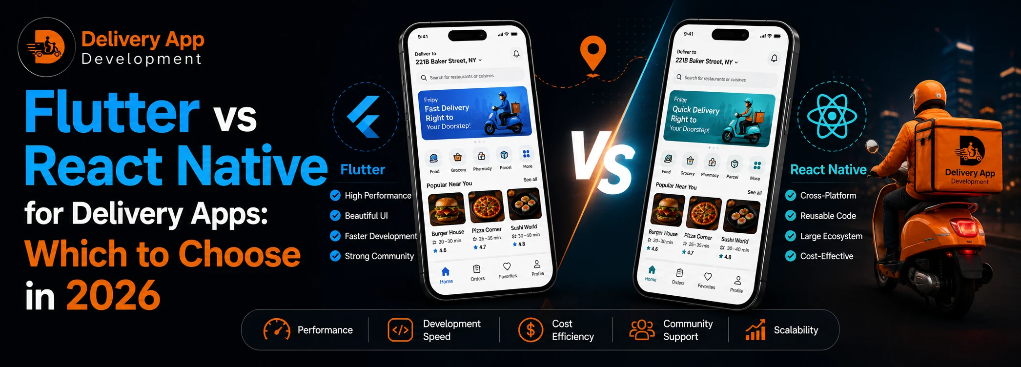 Flutter vs React Native for Delivery Apps: Which to Choose in 2026